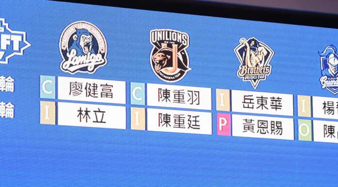 中職/選秀狀元出爐!Lamigo桃猿挑選捕手廖健富