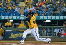 中職/被三振很自責 蘇緯達提前到場練習收成效