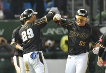 中職/朱育賢4安4打點 暴力猿中止對統一4連敗