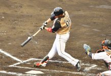 日職/王柏融第2轟出爐 火腿、歐力士握手言和