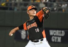 中職/統一擊敗兄弟 潘威倫142勝刷新台灣職棒勝投紀錄