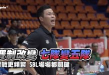 SBL / 新賽季隊數縮減 對戰頻繁場場關鍵