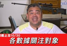 豪洨肯尼 Kenny boast S4:第5集 截至10/30 各數據關注對象